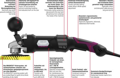 Zestaw podstawowy VARILEX POLISHER HT - obrazek 4