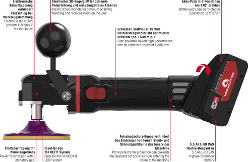 Podstawowy zestaw Polerki VARILEX POLISHER AKKU w walizce ze stacją ładującą i 2 akumulatorami - obrazek 3
